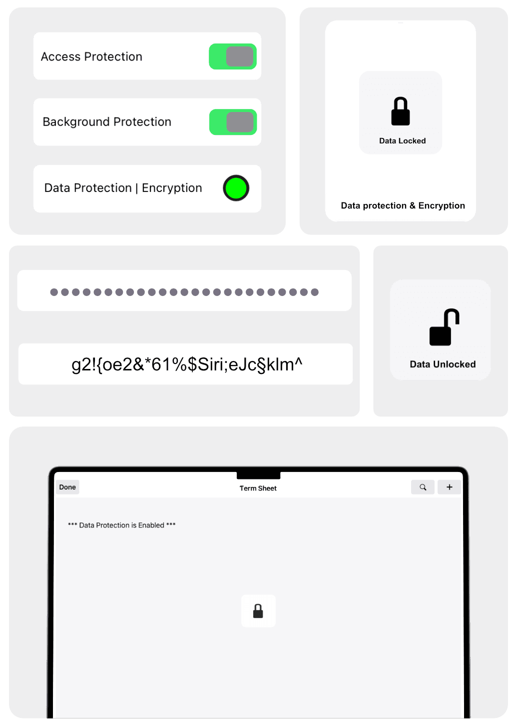 Security in venture capital app for term sheet and financing