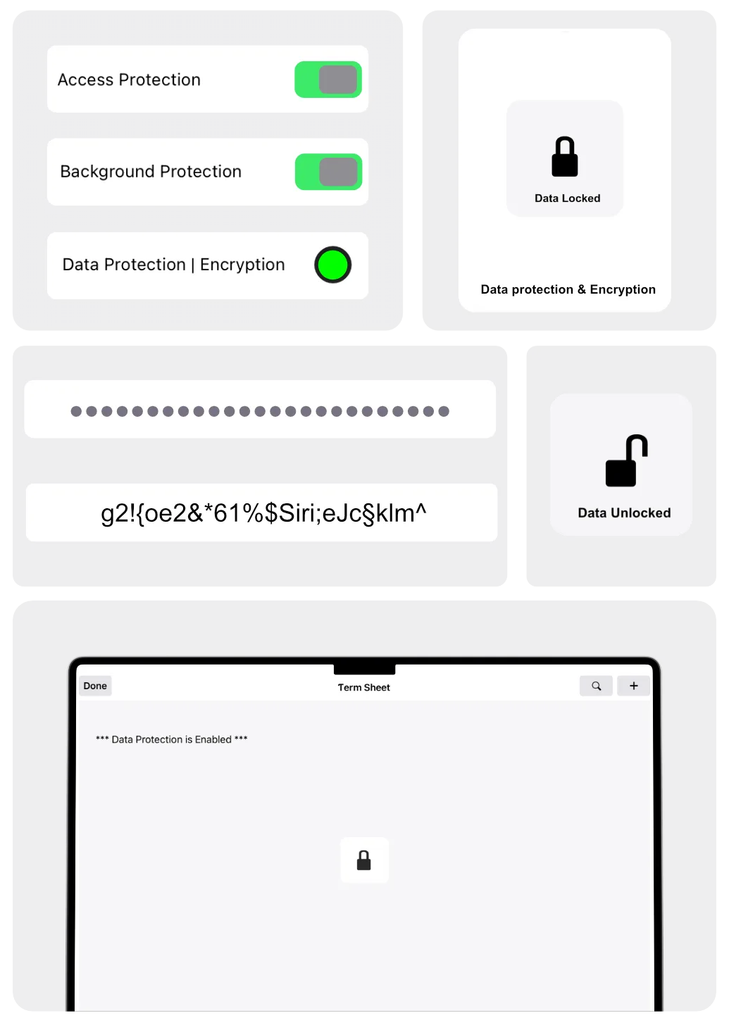 Security in venture capital app for term sheet and financing