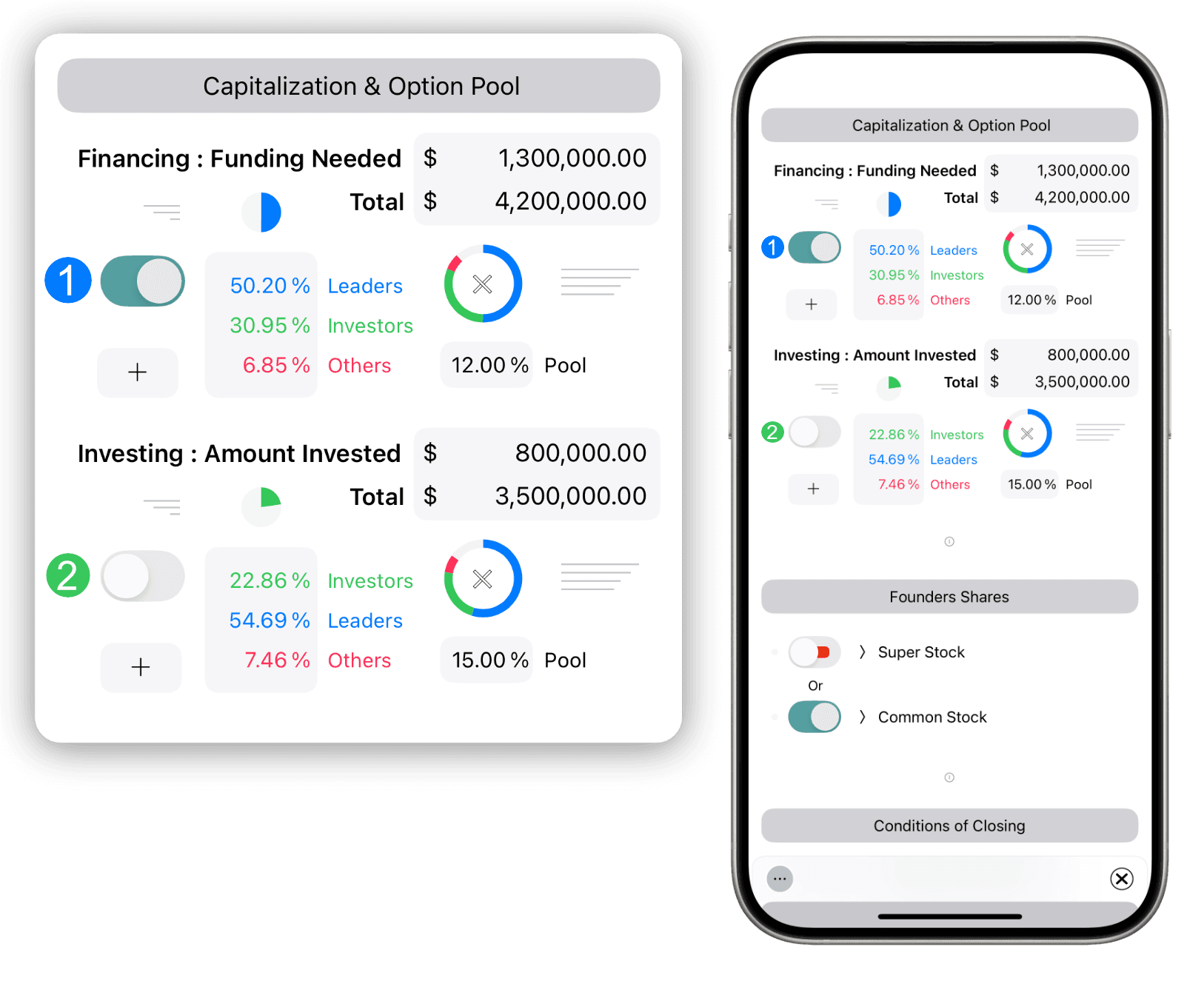 Simulfund term sheet simulator — comparison charts
