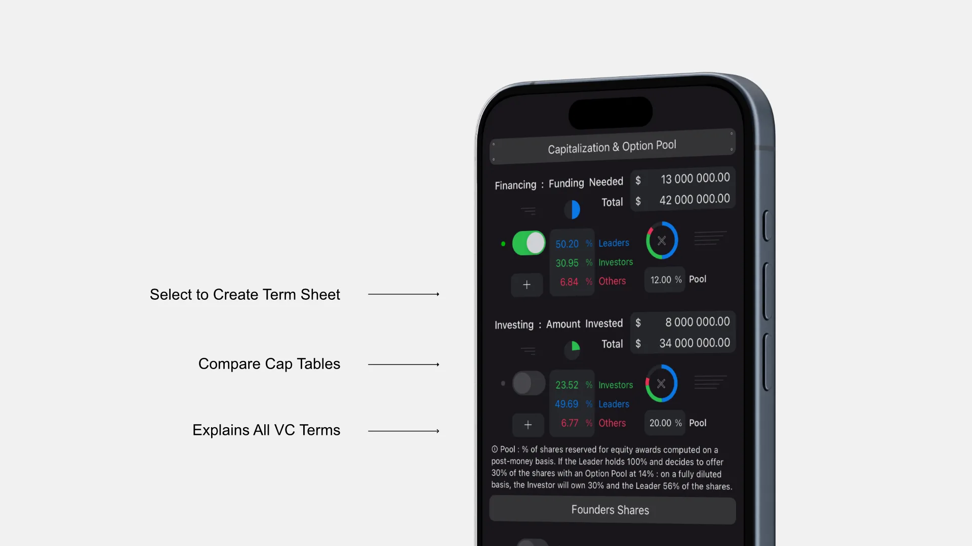 Simulfund iPhone app – mobile startup funding and investment management